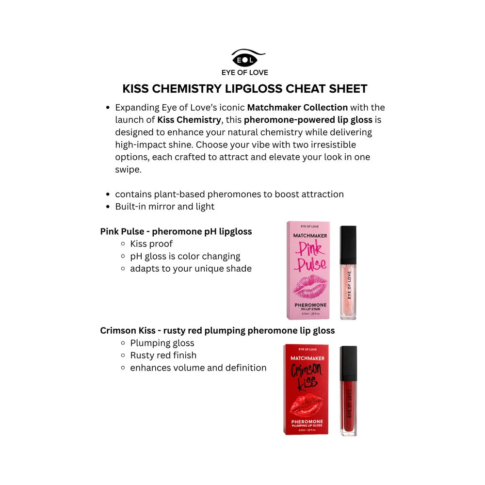 Pheromone Lip Gloss