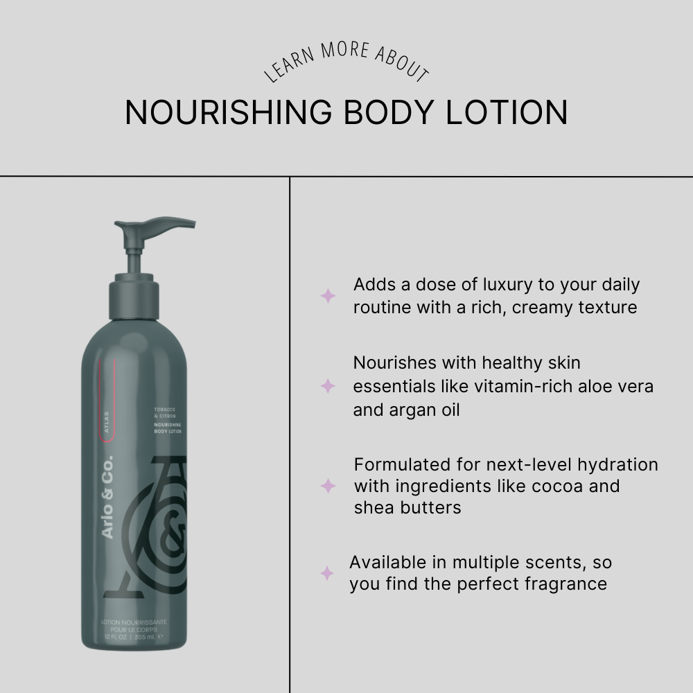 Nourishing Body Lotion